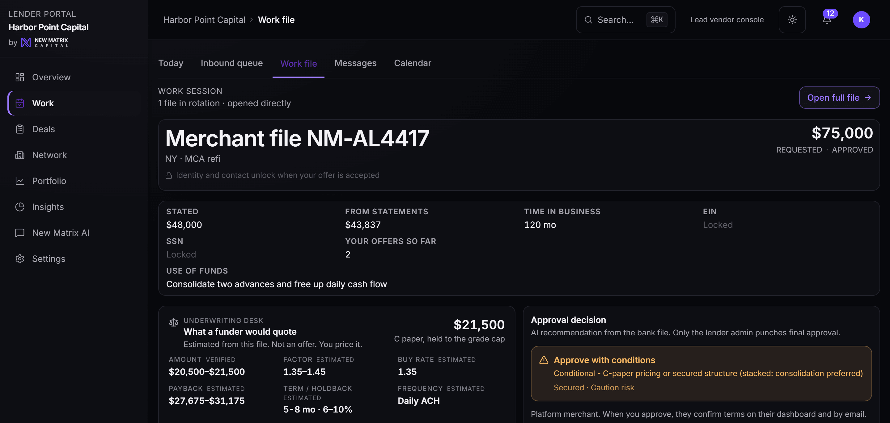 The lender Work file cockpit: one routed merchant file with the amount requested, stated revenue beside what the statements show, identity locked until an offer is accepted, the underwriting estimate and the approval decision