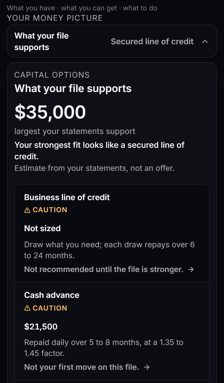 Values computed on the file: capacity with its math, and the open positions read from the connected account