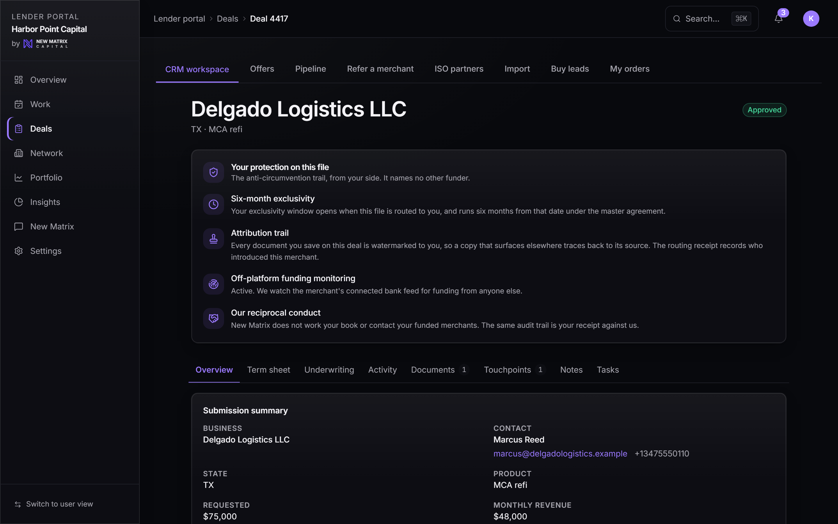 The attribution receipt on a funder deal file: exclusivity window, watermark trail, monitoring, desktop view